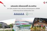FPT คว้า CGR ระดับดีเลิศ 6 ปีซ้อน พร้อมรับการจัดอันดับสูงสุดจาก GRESB การันตีมาตรฐานด้านความยั่งยืนของไทย-สากล