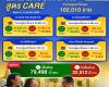 สำนักงานประกันสังคม เผยผลสำรวจแนวทาง 'สูตร CARE' นำเสียงผู้ประกันตนพัฒนาระบบบำนาญชราภาพที่เป็นธรรม และยั่งยืน