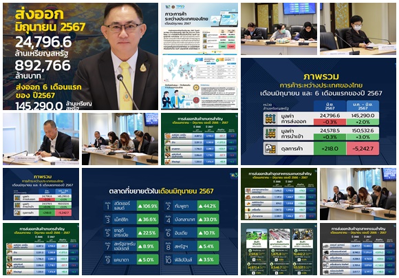 ส่งออก มิ.ย.67 หดตัวเล็กน้อย 0.3% รวมครึ่งปีโต 2% ทั้งปีคงเป้า 1-2%      