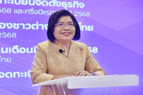 บริษัทตั้งใหม่ มิ.ย. 7,023 ราย รวมครึ่งปี 43,838 ราย คาดครึ่งหลัง 68 แนวโน้มยังดี