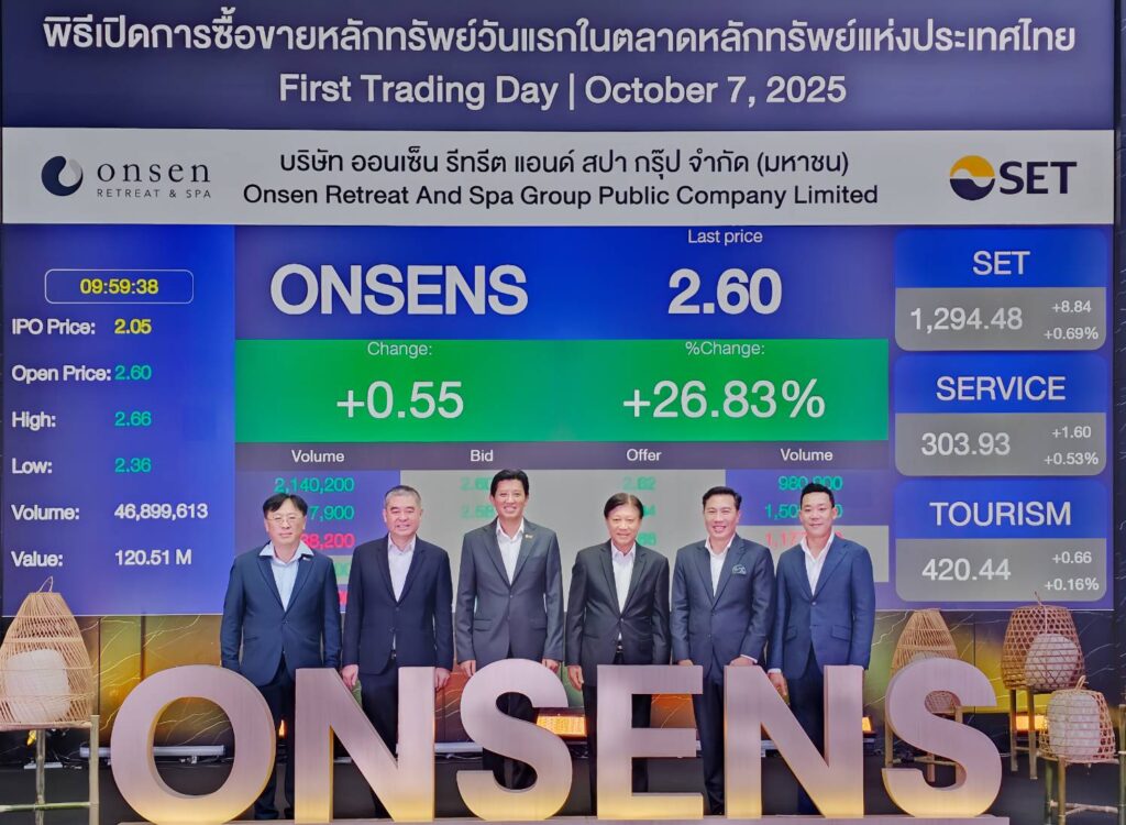 ONSENS เปิดเทรดวันแรกเหนือจอง 26.83%ราคาเปิด 2.60 บาท ระดมทุนมุ่ง Flagship Social Wellness Hotel & Spa