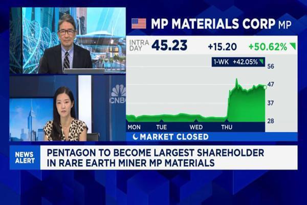 U.S. firms scramble to secure rare-earth magnets-imports from China surge 660%
