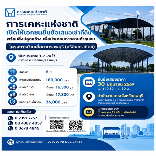 การเคหะแห่งชาติ เปิดให้เช่าพื้นที่ลานค้าชุมชนบ้านเอื้ออาทรลพบุรี (ศรีอินทราทิตย์)