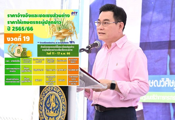 พาณิชย์ เคาะส่วนต่าง งวดที่ 19 ชดเชย 2 ชนิด 'หอมมะลินอกพื้นที่-ข้าวเจ้า'