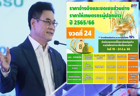 พาณิชย์ เคาะส่วนต่างงวดที่ 24 ชดเชย 3 ชนิด ได้เงิน 29 มี.ค. รวม 5,599 ครัวเรือน