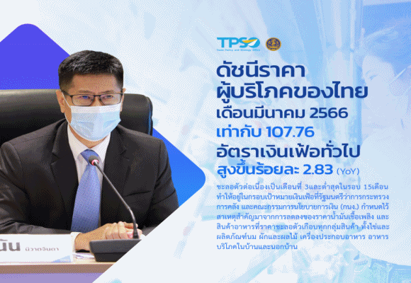 เงินเฟ้อมี.ค.เพิ่ม 2.83% ต่ำสุด 15 เดือน ชี้เริ่มเข้าสู่ขาลง ปรับเป้าทั้งปีใหม่เหลือ 1.7-2.7%