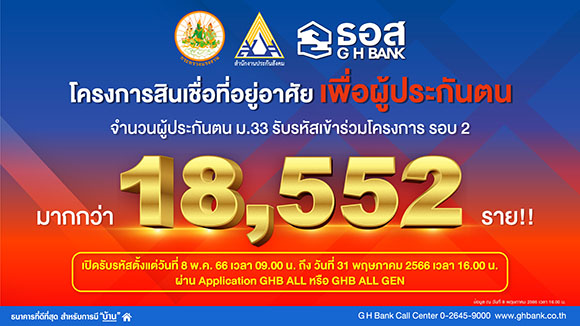 ตอบรับดี! ผู้ประกันตน มาตรา 33 ขอรับรหัสเข้าร่วมโครงการสินเชื่อเพื่อที่อยู่อาศัยเพื่อผู้ประกันตน เพียงไม่กี่ชั่วโมง มีผู้สนใจรับรหัสมากกว่า 18,552 รายแล้ว