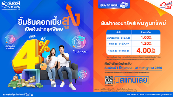 ยิ่งฝากยิ่งได้!! ธอส. เปิดตัว ‘เงินฝากออมทรัพย์เพิ่มพูนทรัพย์’ รับผลตอบแทนอัตราดอกเบี้ยแบบขั้นบันไดสูงสุดถึง 4.00% ต่อปี