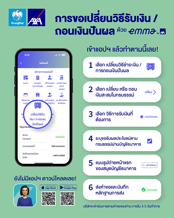 กรุงไทย–แอกซ่า ประกันชีวิต เปิดตัวฟีเจอร์ใหม่ใน Emma by AXA กับบริการ ‘เปลี่ยนวิธีรับเงิน/ถอนเงินปันผล’ เพิ่มความสะดวกสบายสูงสุดแก่ลูกค้า