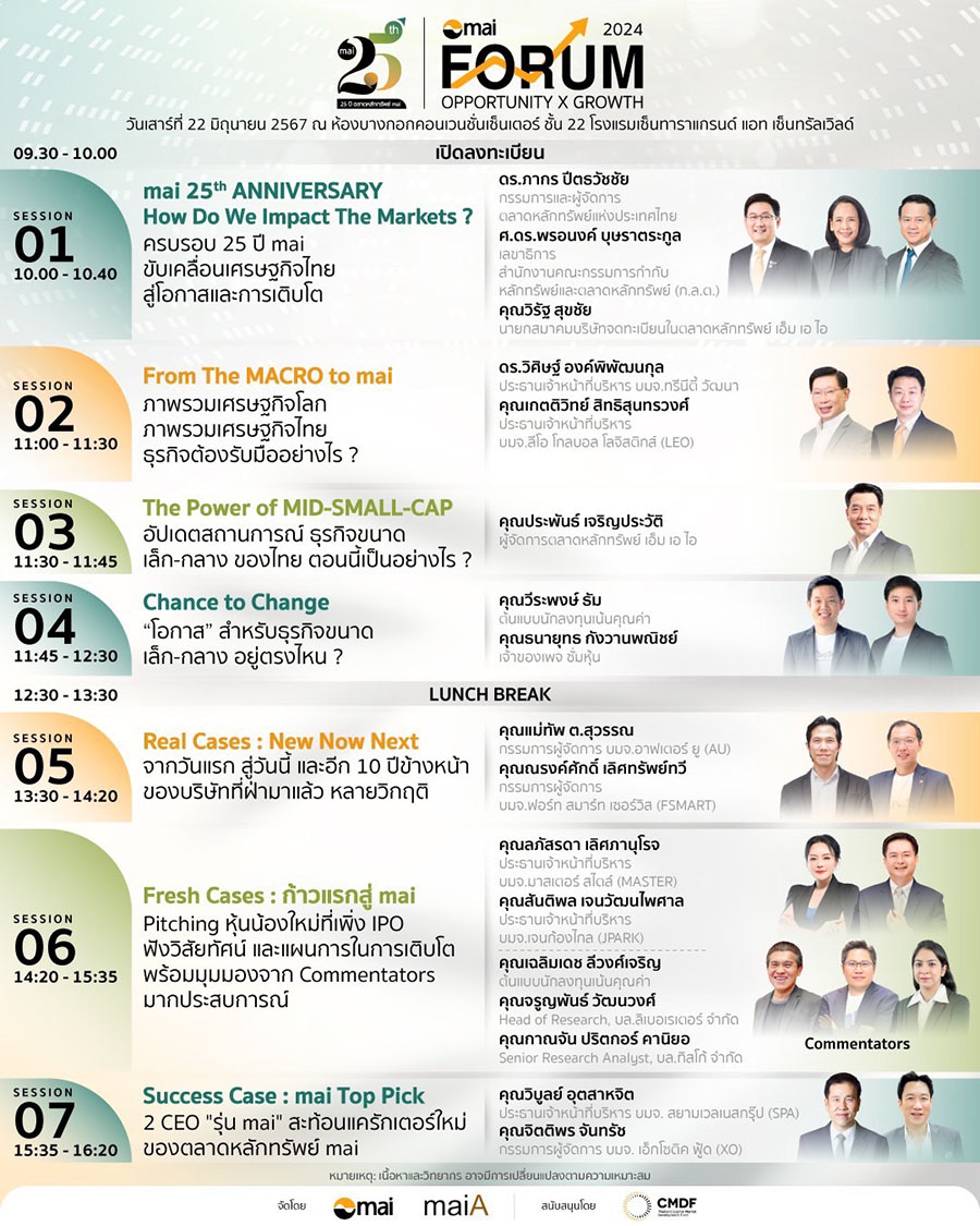 กลับมาอีกครั้ง กับ mai FORUM 2024 : มหกรรมรวมพลังคน mai 22 มิ.ย. นี้