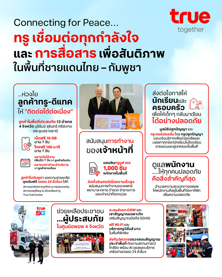 Connecting for Peace…เมื่อทรู เทคคอมปานีไทย เร่งเชื่อมต่อทุกกำลังใจและการสื่อสารเพื่อสันติภาพในพื้นที่ชายแดนไทย–กัมพูชา