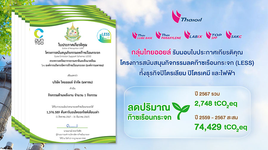 กลุ่มไทยออยล์รับมอบใบประกาศเกียรติคุณโครงการสนับสนุนกิจกรรมลดก๊าซเรือนกระจก (LESS) ทั้งธุรกิจปิโตรเลียม ปิโตรเคมี และไฟฟ้า