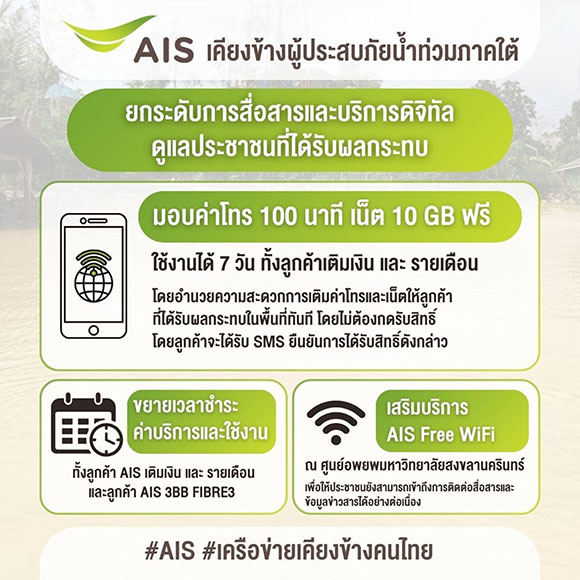 เอไอเอส เคียงข้างผู้ประสบภัยน้ำท่วมภาคใต้ ยกระดับการสื่อสารดูแลประชาชน มอบค่าโทร–เน็ตฟรี ขยายวันใช้งานและเวลาชำระค่าบริการมือถือ–เน็ตบ้าน พร้อมดูแลเครือข่าย 24 ชั่วโมง
