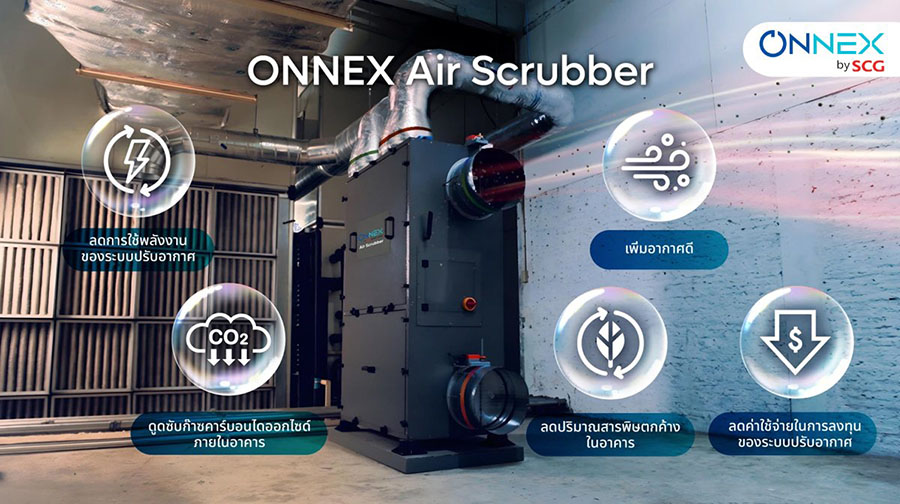 ONNEX Air Scrubber โซลูชันเพื่ออาคารประหยัดพลังงาน พลังขับเคลื่อนสำคัญที่สนับสนุน อาคาร ซีดับเบิ้ลยู ทาวเวอร์ สู่ LEED Platinum