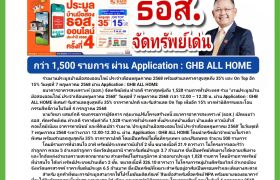 คอหุ้น Investor Guide 3 พฤษภาคม 2568
