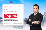 ไทยออยล์ได้รับการประเมินด้านความยั่งยืนระดับสูงสุด &lsquo;Top 1%&rsquo; จาก S&P Global Corporate Sustainability Assessment (CSA) Score 2025 เป็นปีที่ 10 ในกลุ่มอุตสาหกรรมการตลาดและ การกลั่นน้ำมันและก๊าซ