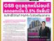 คอหุ้น Power Time 5 พฤษภาคม 2569 - 3