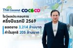 COCOCO เผยกำไรครึ่งปีแรกพุ่ง 44.24% แตะ 205.16 ลบ. รับยอดขายกะทิ-อาหารสัตว์เลี้ยงโตเด่นในอเมริกา-ยุโรป