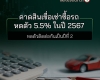 คาดสินเชื่อเช่าซื้อรถหดตัว 5.5% ในปี 2567 หดตัวติดต่อกันเป็นปีที่ 2