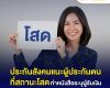 ประกันสังคม แนะผู้ประกันตนที่สถานะโสดทำหนังสือระบุผู้รับเงินสงเคราะห์กรณีตายล่วงหน้า ป้องกันปัญหาการไม่มีผู้รับสิทธิ
