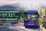 EA ชู Bangkok E-Bus Programme ต้นแบบขนส่งสะอาด ส่งมอบ 57,327 ITMOs ให้สวิตเซอร์แลนด์