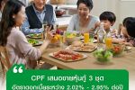 CPF เสนอขายหุ้นกู้ 3 ชุด อัตราดอกเบี้ยระหว่าง 2.02% - 2.95% ต่อปี เปิดจองซื้อ 20 - 22 มกราคม 2569 ตอบโจทย์ผู้ลงทุนในยุคเศรษฐกิจผันผวน