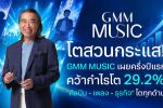 โตสวนกระแส! GMM MUSIC เผยครึ่งปีแรก คว้ากำไรโต 29.2% &lsquo;ศิลปิน &ndash; เพลง &ndash; ธุรกิจ&rsquo; โตทุกด้าน