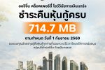 ออริจิ้น พร็อพเพอร์ตี้ ชำระคืนหุ้นกู้ 714.7 ล้านบาท 