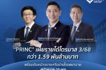 PRINC เผยรายได้ไตรมาส 3/68 กว่า 1.59 พันล้านบาท  พร้อมเดินหน้าขยายเครือข่ายโรงพยาบาลสู่เป้าหมาย 20 แห่ง