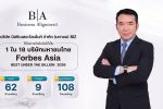 BIZ สุดปลื้ม! ขึ้นทำเนียบ Forbes Asia&rsquo;s Best Under A Billion 2026