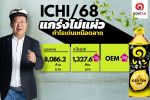 ICHI กำไรสุทธิ 1,327.6 ลบ.เคาะปันผล 0.60 บาท มองปี 69 ยอดขายนิวไฮ