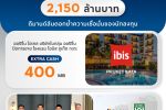 ORI ขายหุ้นกู้ชุดใหม่ครั้งที่ 2/2569 
