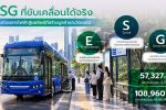 EA ตอกย้ำผู้นำพลังงานสะอาด ส่งมอบ 57,327 ITMOs จาก Bangkok E-Bus Programme ต่อยอด Green Energy Ecosystem สู่มูลค่าทางเศรษฐกิจ