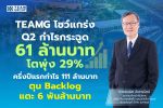 TEAMG โชว์แกร่ง Q2 กำไรกระฉูด 61 ล้านบาท โตพุ่ง 29%