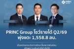 พริ้นซิเพิล  กวาดรายได้ Q2 โต1,558.8ลบ. คาดเติบโตทะยาน11.03%