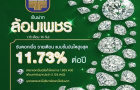 ธ.ก.ส. เปิดตัว ‘เงินฝากล้อมเพชร’ ให้ดอกเบี้ยสูงสุดถึงร้อยละ 11.73 ต่อปี เริ่มฝาก 1 พ.ค.นี้ ที่ ธ.ก.ส.ทุกสาขาทั่วประเทศ