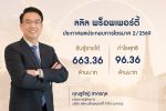 ลลิล พร็อพเพอร์ตี้ ประกาศผลประกอบการ ไตรมาส 2 ปี 2569   รับรู้รายได้ที่ 663.36 ล้านบาท กำไรสุทธิ96.36 ล้านบาท