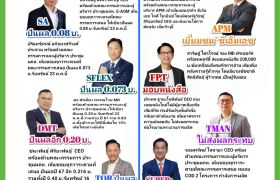 คอหุ้น Investor Guide 2 พฤษภาคม 2568