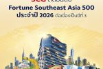 SCG ย้ำความแข็งแกร่งผู้นำธุรกิจระดับภูมิภาค ติดอันดับ 22 ใน Fortune Southeast Asia 500 ประจำปี 2026 ต่อเนื่องเป็นปีที่ 3