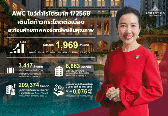 AWCโชว์กำไร