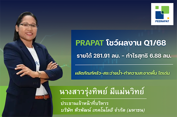 PRAPAT กวาดรายได้ Q1/68 แตะ 282.91 ลบ. ผลิตภัณฑ์ครัว-สระว่ายน้ำ-น้ำยาทำความสะอาด หนุนการเติบโตโดดเด่น พร้อมรุกต่อตลาด CLMV ดันเป้ารายได้ปีนี้โต 10-15%