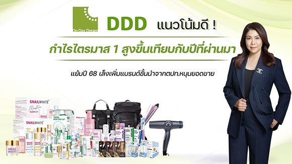 DDD แนวโน้มดี! กำไรไตรมาส 1 สูงขึ้นเทียบกับปีที่ผ่านมา แย้มปี 68 เล็งเพิ่มแบรนด์ชั้นนำจากตปท.หนุนยอดขาย