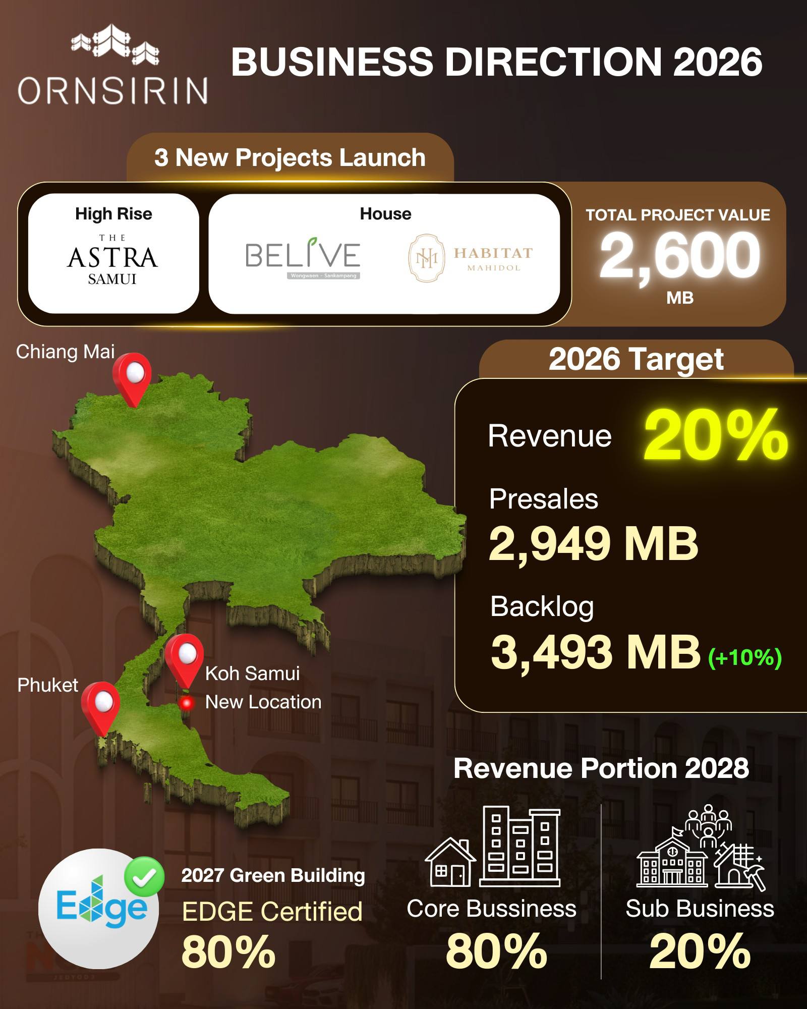 635276649 122204801666502959 1100427348390636607 n