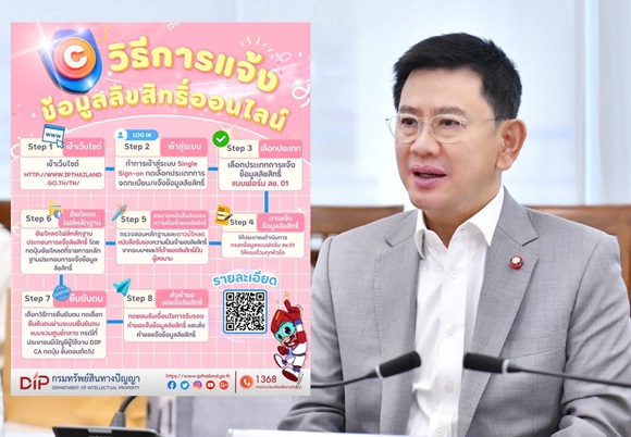 กรมทรัพย์สินทางปัญญา ชวนผู้ผลิต ผู้ออกแบบลายกางเกงทั่วไทย ยื่นแจ้งข้อมูลลิขสิทธิ์