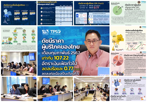 ​เงินเฟ้อ ก.พ.67 ลด 0.77% ลง 5 เดือนติด เหตุเนื้อสัตว์ ผักถูก ได้อานิสงค์ตรึงน้ำมัน-ไฟฟ้า
