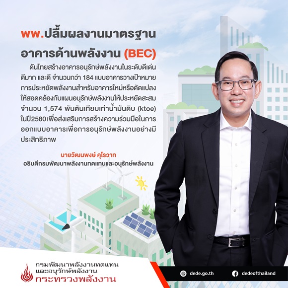 พพ.ปลื้มผลงานมาตรฐานอาคารด้านพลังงาน (BEC)  ดันไทยสร้างอาคารอนุรักษ์พลังงานในระดับดีเด่น ดีมาก และดี