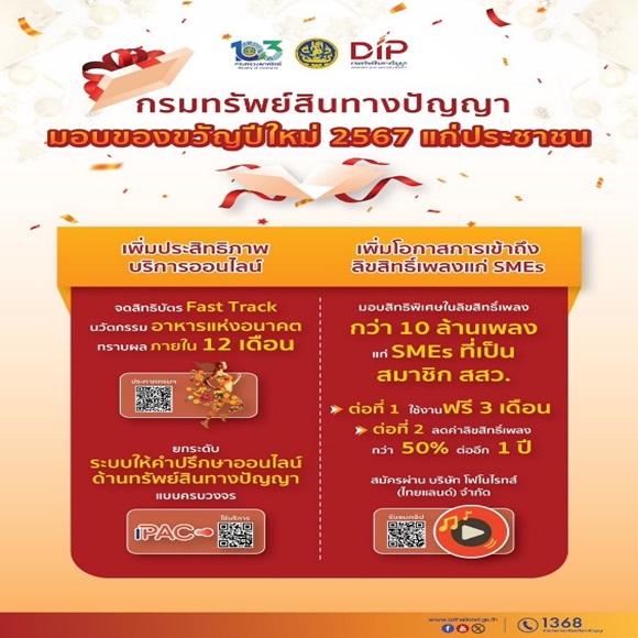 กรมทรัพย์สินทางปัญญา มอบของขวัญปีใหม่ 2567 แก่ประชาชน!!