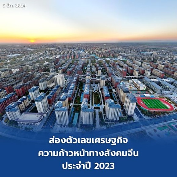 ส่องตัวเลขเศรษฐกิจ-ความก้าวหน้าทางสังคมจีน ประจำปี 2023