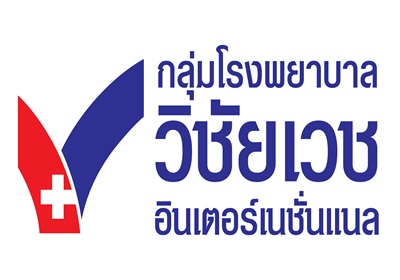 VIH โชว์ผลประกอบการปี 66 สูงสุดเป็นประวัติการณ์ ไม่นับรวมโควิด-19 บอร์ดมีมติปันผล 0.20 บาท/หุ้น เอาใจผู้ถือหุ้น วางเป้าปี 67 รายได้ กำไรเติบโตต่อเนื่อง