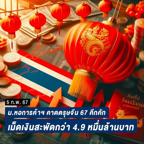 ม.หอการค้าฯ คาดตรุษจีน 67 คึกคัก เม็ดเงินสะพัดกว่า 4.9 หมื่นล้านบาท